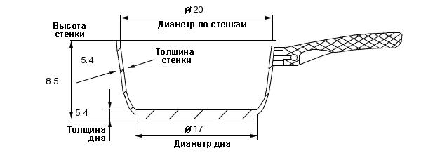 �������������� ����������� ���� TVS ECO Induction 20��/2,4� � ������������ ��������� Ceramit, ������