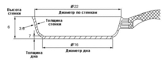    22 TIMA/     Greblon