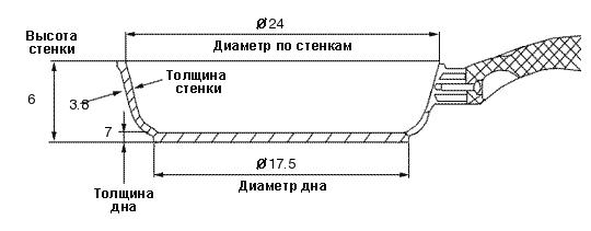       24 TIMA/     Greblon