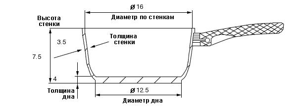 �������������� ����������� ���� TVS Mezzogiorno 16��/1,2� � ������������ ��������� Ceramit, ������