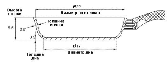 �������������� ����������� ��������� 22�� ���� � �������