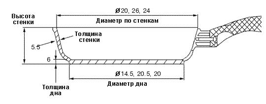        20 26   24 TIMA/TVS Granito Forte, 