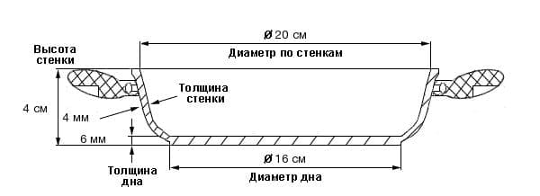 �������������� ����������� ��������� 20�� SCHAFER Eco Granit � �������� ��������� ILAG Granitec