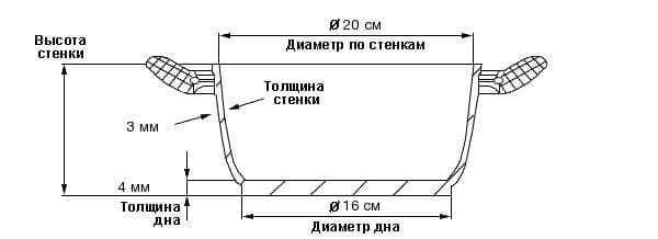    3,1/20 TVS Grand Gourmet    Quarzotek Pro, 