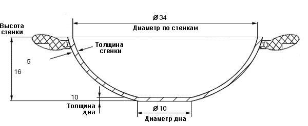 Дополнительное изображение Сковорода вок чугунная 34см/8л СИТОН с крышкой