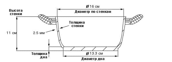 �������������� ����������� �������� 2,1� WELLBERG Star �� ����������� �����