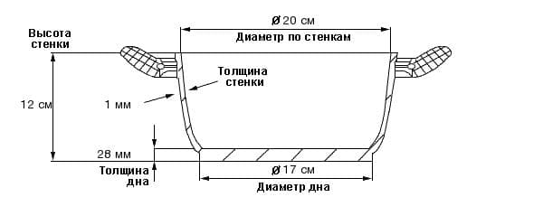 �������������� ����������� �������� 3,2� WELLBERG Weimar �� ����������� �����