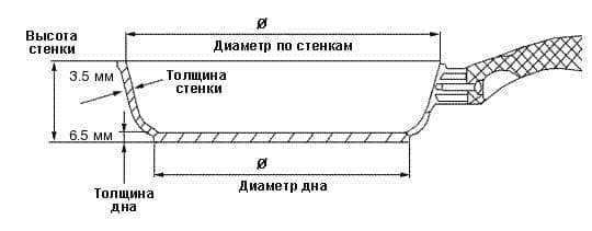    FRYBEST Greenwood    Xtrema, 