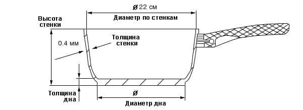 �������������� ����������� �������� 4�/22�� ������ �����, ����������� �����, ������