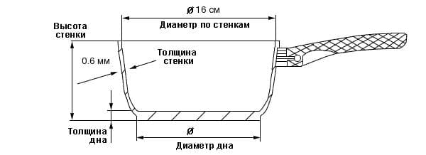 �������������� ����������� ���� � ������� 1.6�/16�� ������ ������, ����������� �����, ������