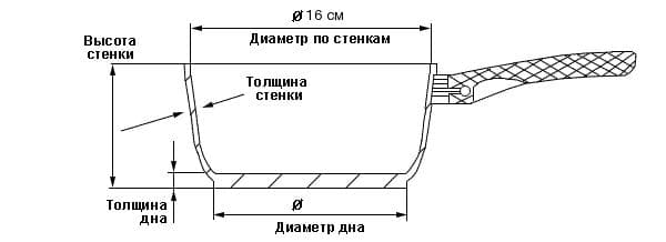 �������������� ����������� ���� � ������� 1.6�/16�� ������ �����, ����������� �����, ������