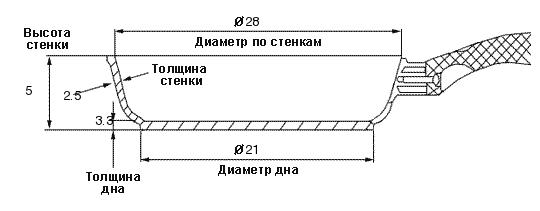    28 TVS Mineralia Induction Eco   , 