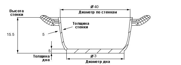 Дополнительное изображение Казан чугунный 12л/40см BRIZOLL Азия с крышкой, Украина