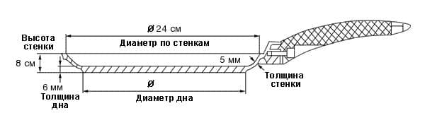 �������������� ����������� ��������� �������/���������� 24�� ������ �������� �������������