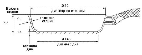 Дополнительное изображение Сотейник 30см CIRCULON Style с крышкой и антипригарным покрытием Total®, США