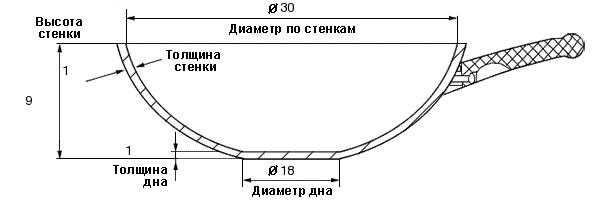 Дополнительное изображение Сковорода вок 30см MAYER & BOCH с каменным покрытием, деревянная ручка