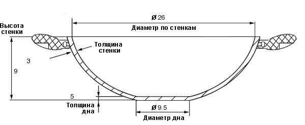Дополнительное изображение Сковорода вок 26см MAYER & BOCH чугунная с крышкой красная