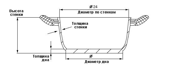 Дополнительное изображение Кастрюля 4,1л/24см MAYER & BOCH литой алюминий с каменным антипригарным покрытием, коричневая