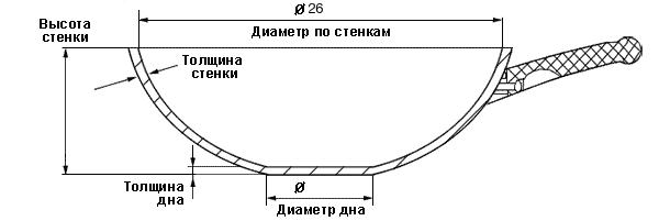 Дополнительное изображение Сковорода ВОК с крышкой 26см/2,8л MAYER & BOCH алюминий с каменным антипригарным покрытием
