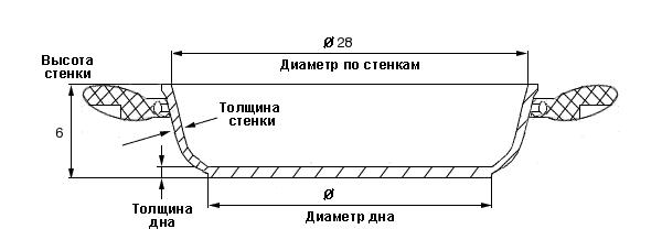Дополнительное изображение Сковорода двойная 28х6см MAYER & BOCH литой алюминий с каменным антипригарным покрытием