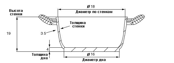 Дополнительное изображение Кастрюля 4,5л/18см MAYER & BOCH из нержавеющей стали, Турция