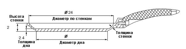 �������������� ����������� ��������� ������� �������� 24�� MAYER & BOCH � �������� ���������, ������
