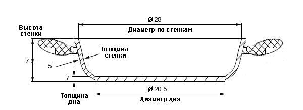 Дополнительное изображение Сотейник 28см TIMA Eterno Induction титановое покрытие Diamantek, Италия