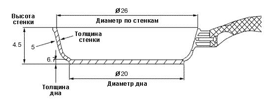    26 TIMA/TVS Ceramic Granit   , 