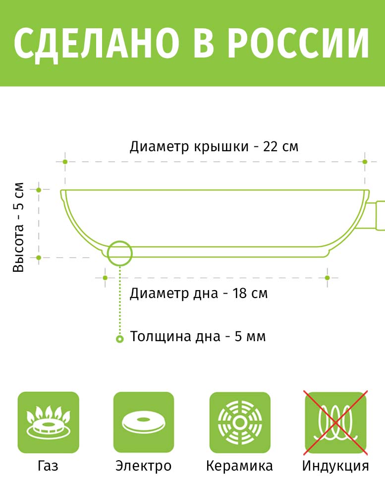 Сковорода 22см TIMA Оникс антипригарное покрытие Россия