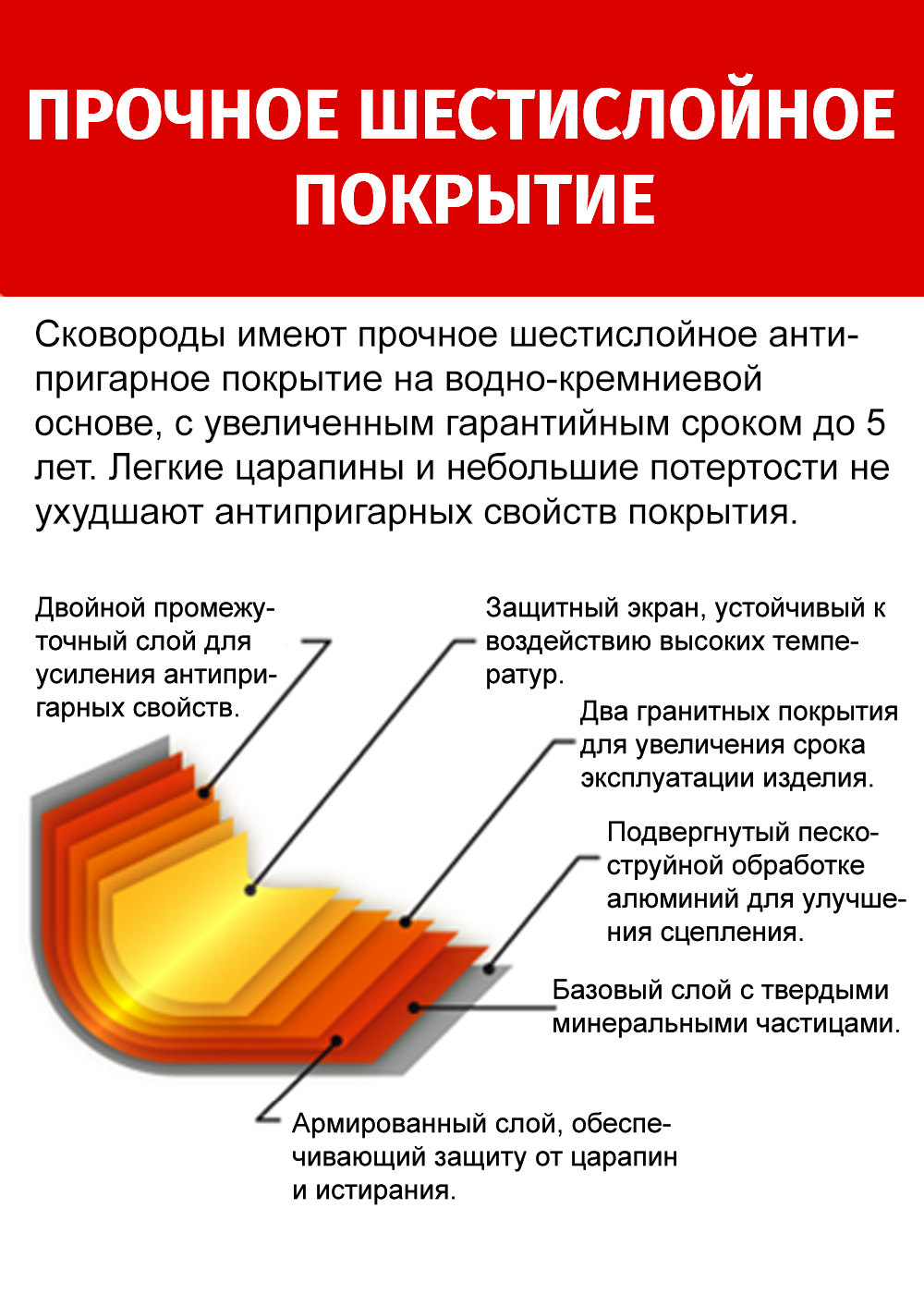 Кастрюля с крышкой 3л/24см ТМ ТРАДИЦИЯ Доломит с каменным покрытием, Россия
