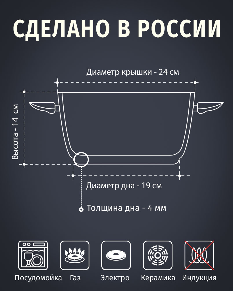 Кастрюля с крышкой 24см/5л НЕВА МЕТАЛЛ ПОСУДА Каменная, Черный Гранит антипригарное покрытие