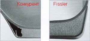 ����������� �������