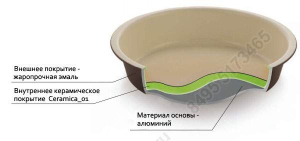      moneta forno ceramica