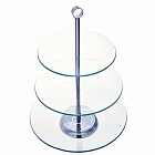 ���������� ����������� 3-� ������� LORAINE ������, �������